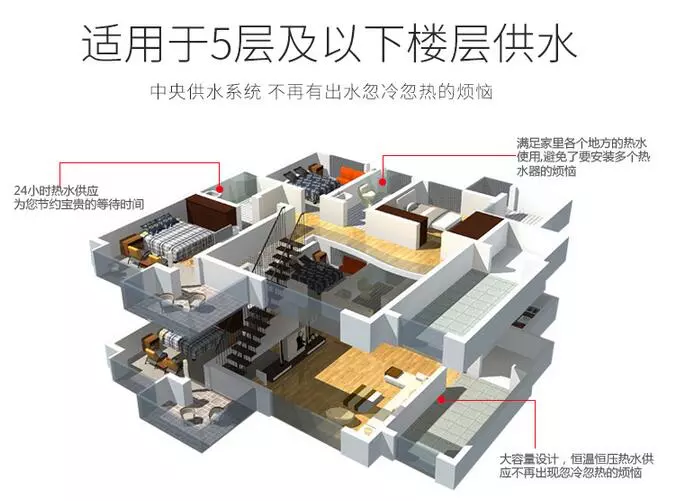 上海瑞美售后服務電話