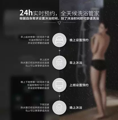 上海瑞美售后服務電話